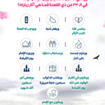 زيارة الإمام الرضا (ع)