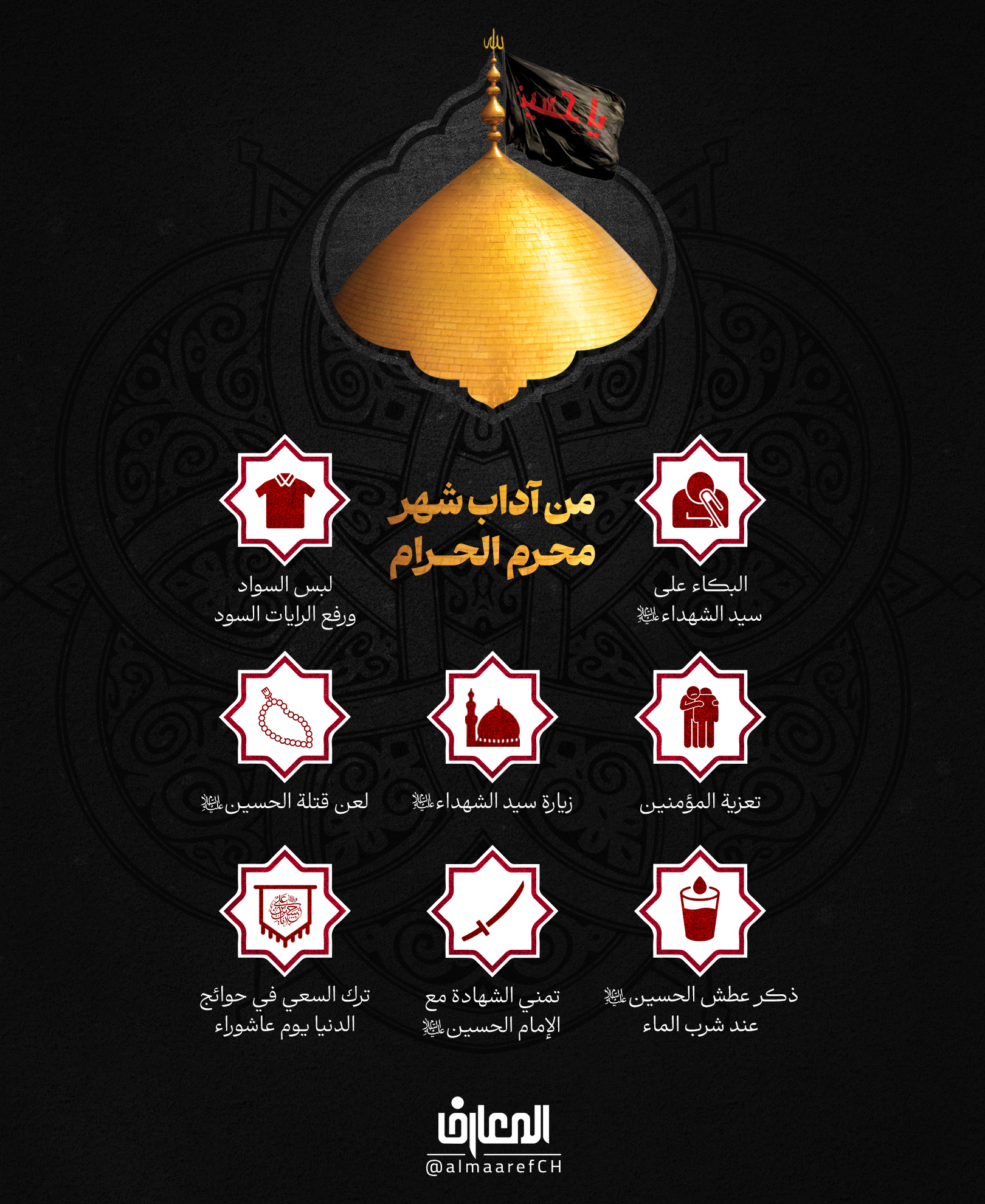 من آداب شهر محرم الحرام:
1- البكاء على سيد الشهداء (ع)
2- لبس السواد ورفع الرايات السود
3- زيارة سيد الشهداء (ع)
4- تعزية المؤمنين
5- تمني الشهادة مع الإمام الحسين (عليه السلام)
6- ذكر عطش الحسين (عليه السلام) عند شرب الماء
7- لعن قتلة الحسين (عليه السلام)
8- ترك السعي في حوائج الدنيا يوم عاشوراء
أعظم الله أجورنا بمُصابنا بالإمام الحسين (عليه السّلام) وجعلنا وإيّاكم من الطّالبين بثأره مع وليّه الإمام المهديّ من آل محمّدٍ (عليهم السّلام)