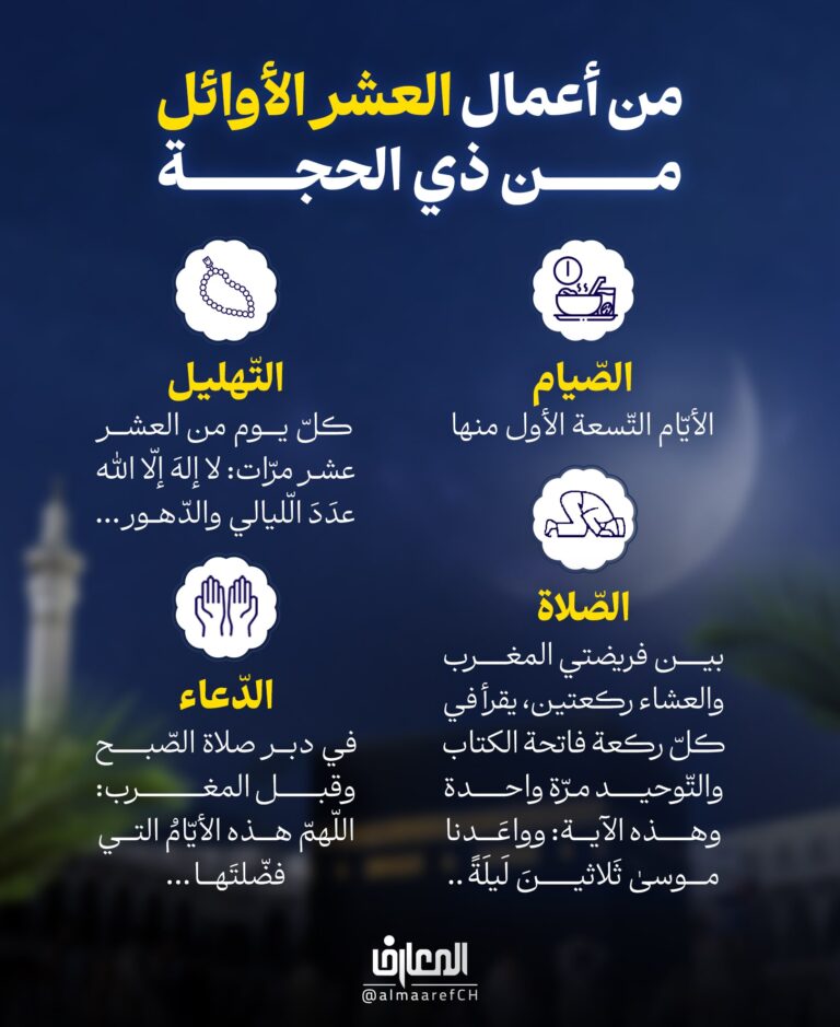 أعمال العشر الأوائل من ذي الحجة